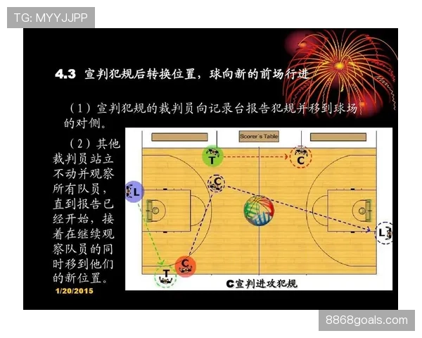 拉人犯规的判罚标准与裁判执法原则解析