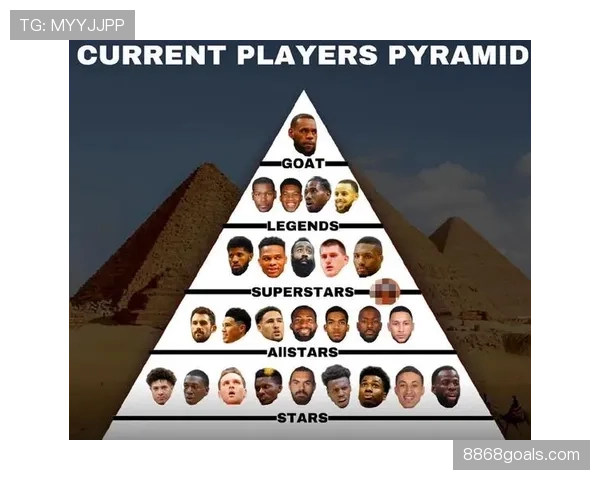 字母哥家车库停的不是车，是NBA工资单