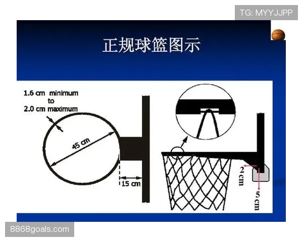 深入解析篮球中线规则，带球过半场的时间限制与判罚