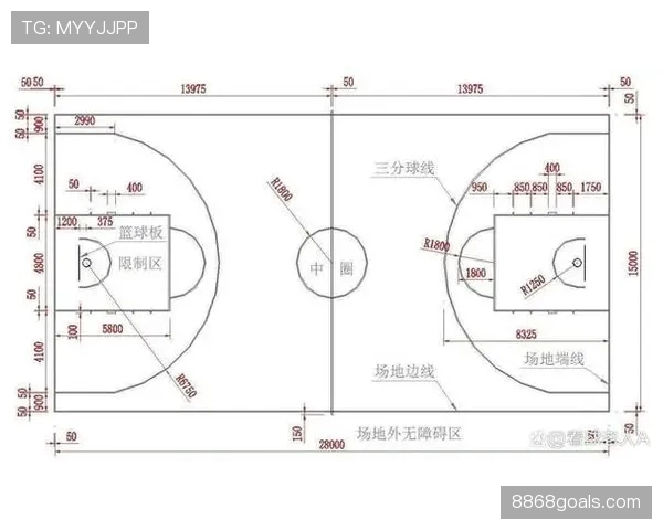犯规次数限制规则是什么意思？NBA与FIBA判罚标准解析
