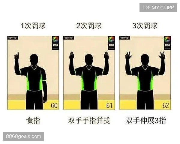篮球规则解析：身体接触判罚的具体界定标准与细节