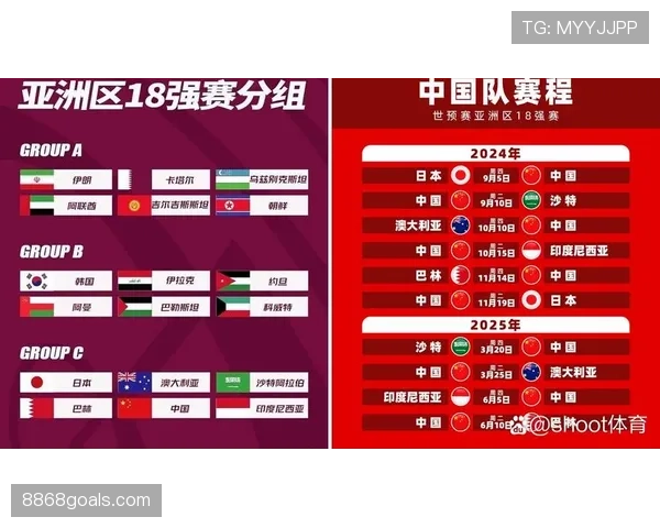 澳大利亚2026世界杯赛程分析：小组出线关键战与晋级之路预测