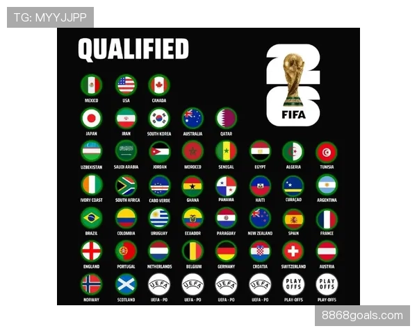 2026世界杯东道主是否自动进入A组