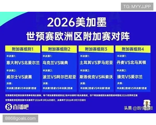 2026世界杯开幕战赛前热身情况如何分析